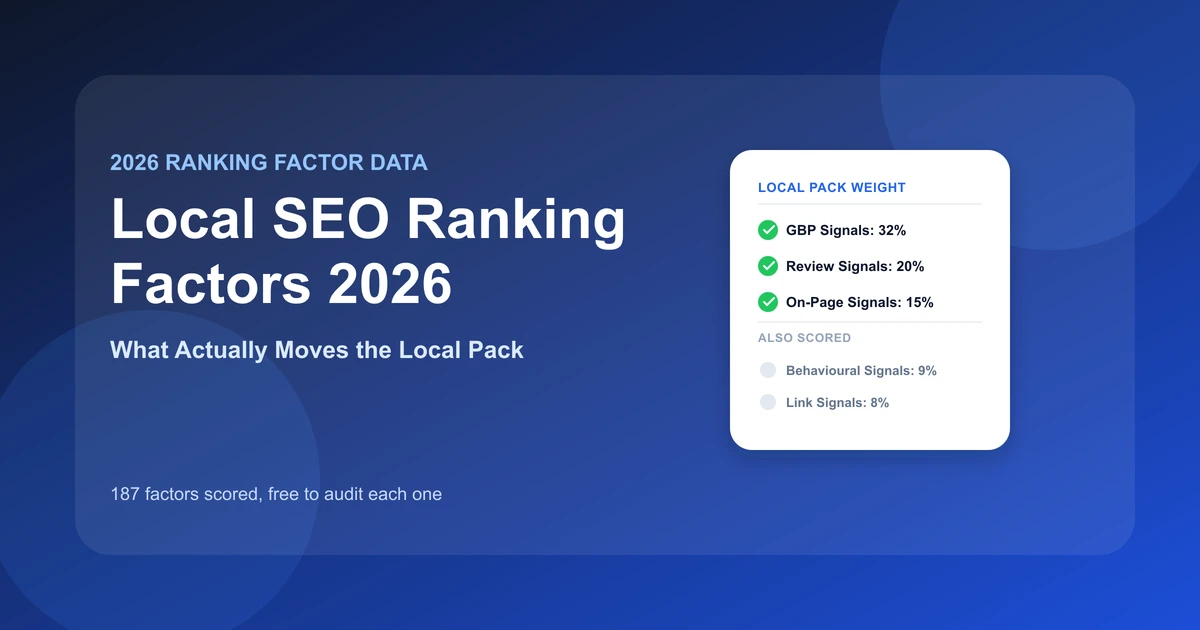 Local SEO Ranking Factors 2026: What Moves the Local Pack Local SEO Ranking Factors 2026: What Moves the Local Pack