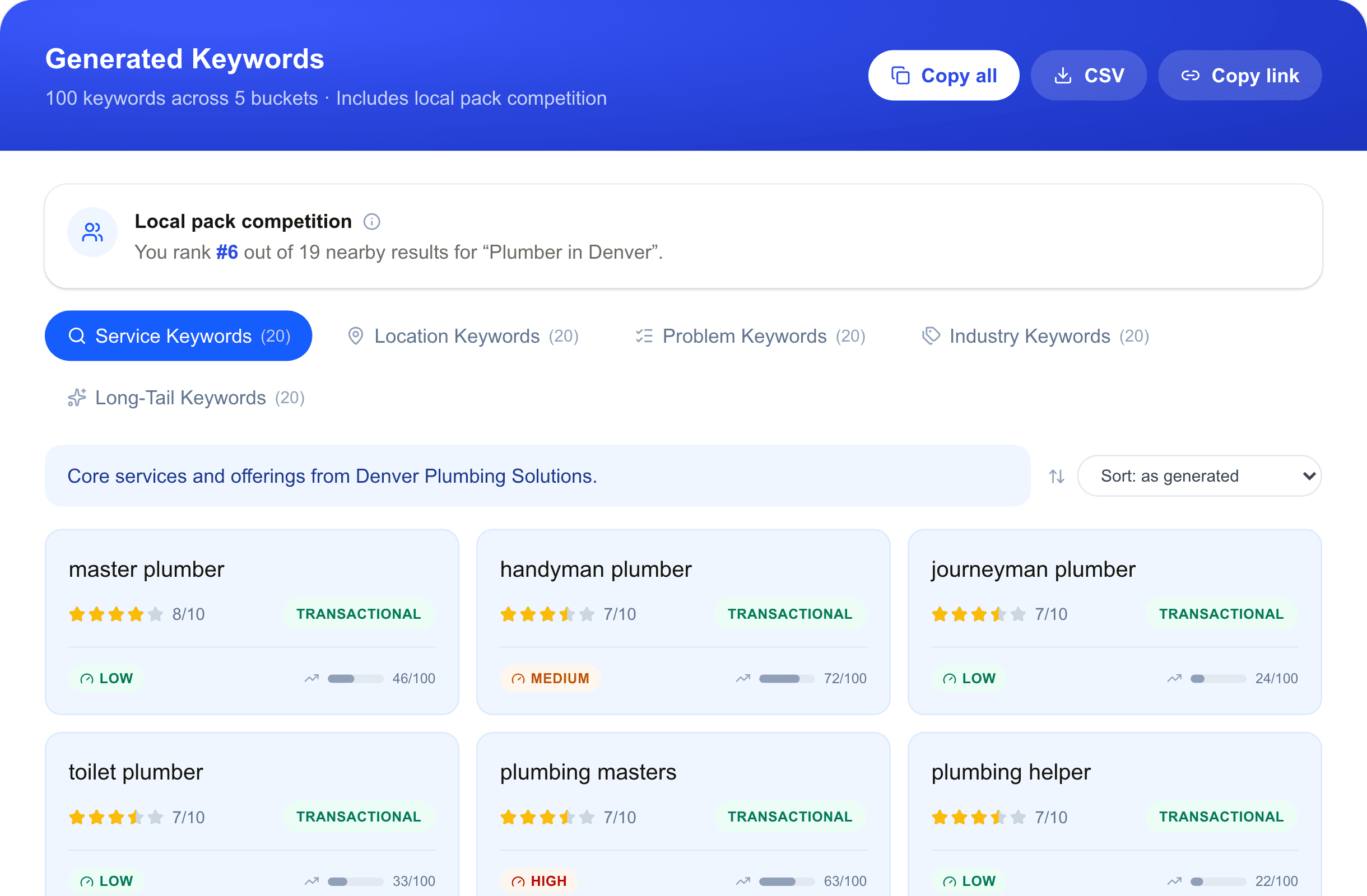 Local Keyword Research Results Local keyword research results, showing local competition ranking, keyword buckets, and score, competition, trend, and intent on every keyword card