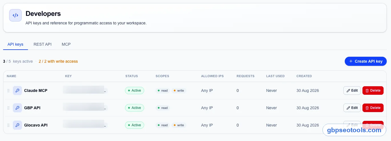 Glocavo API keys for the REST API and MCP server