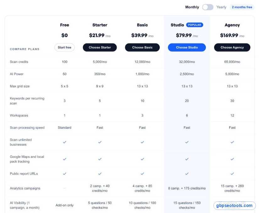 Glocavo plans and prices from Free to Agency