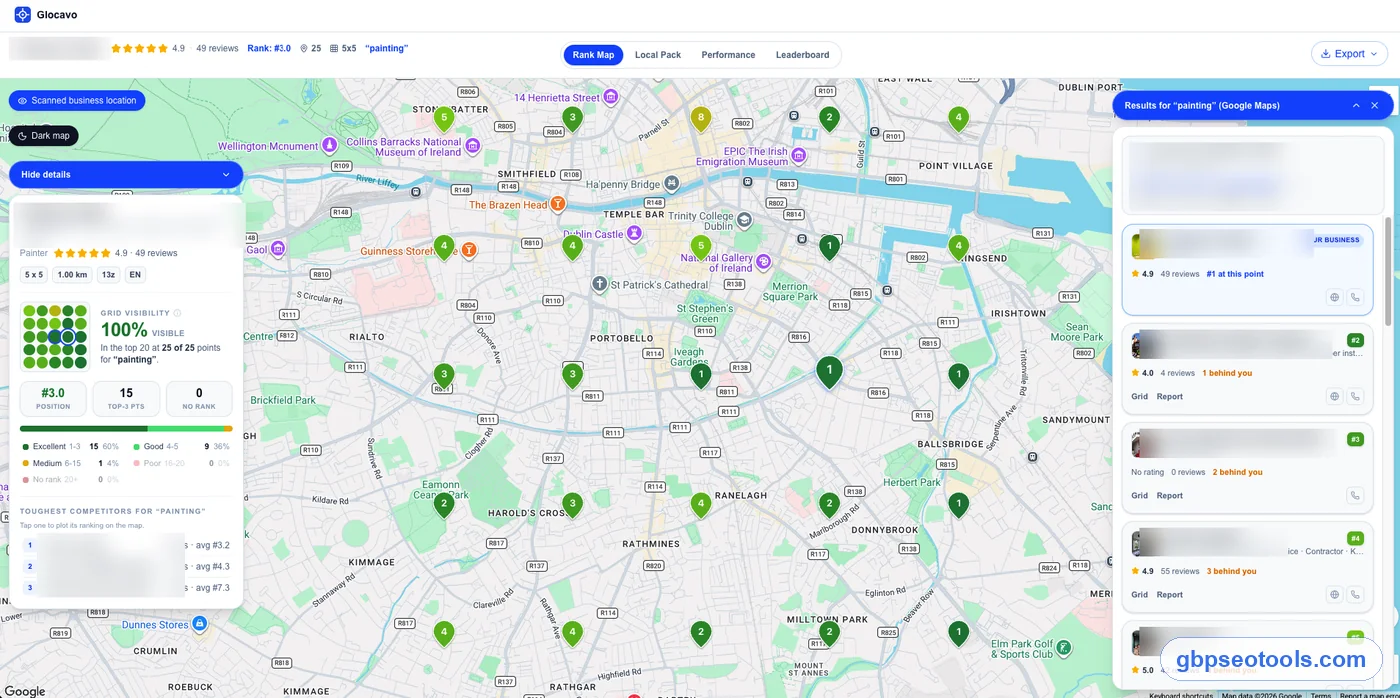 Glocavo shareable grid scan report