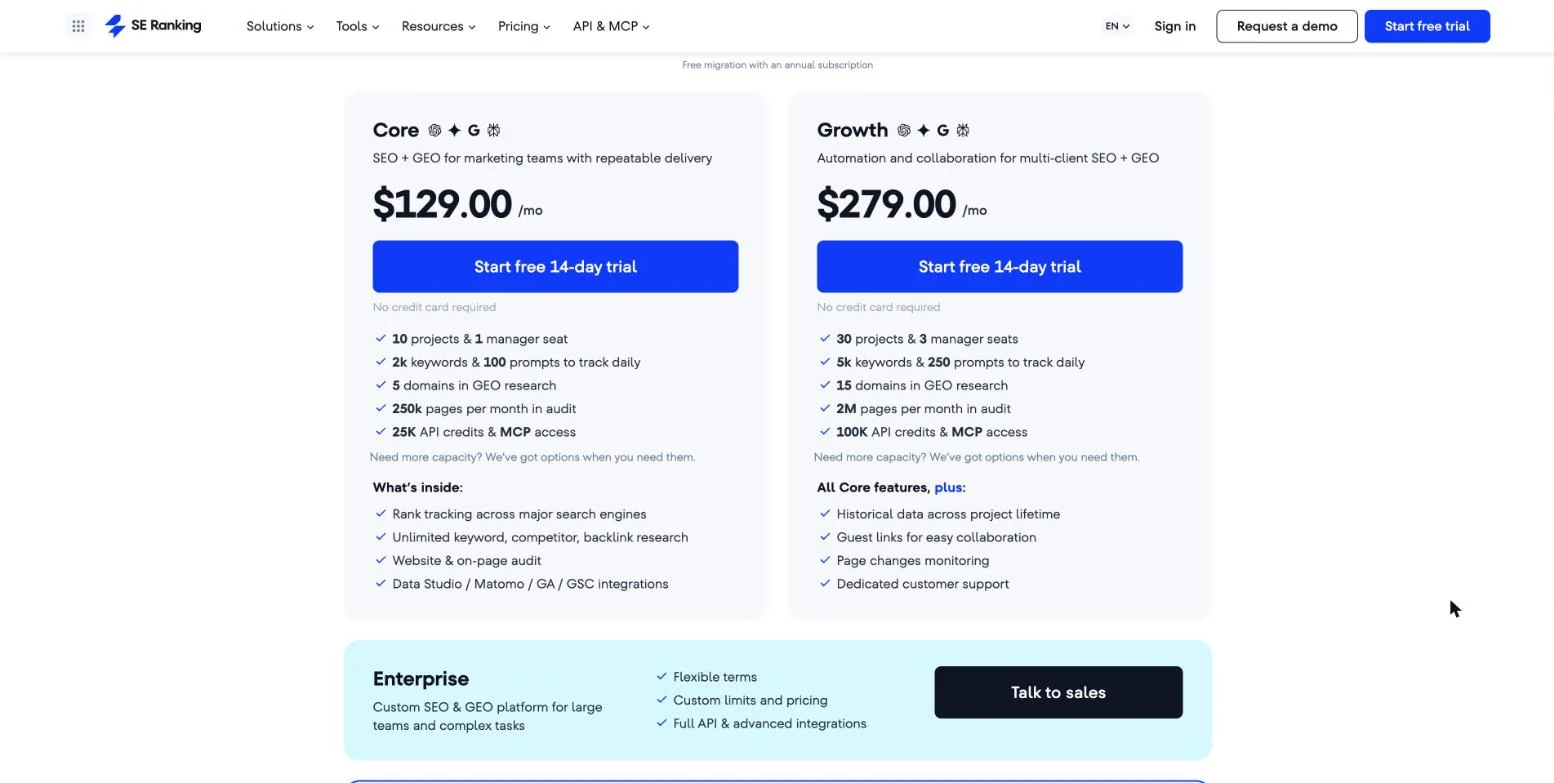 SE Ranking pricing page, Core and Growth plans, monthly
