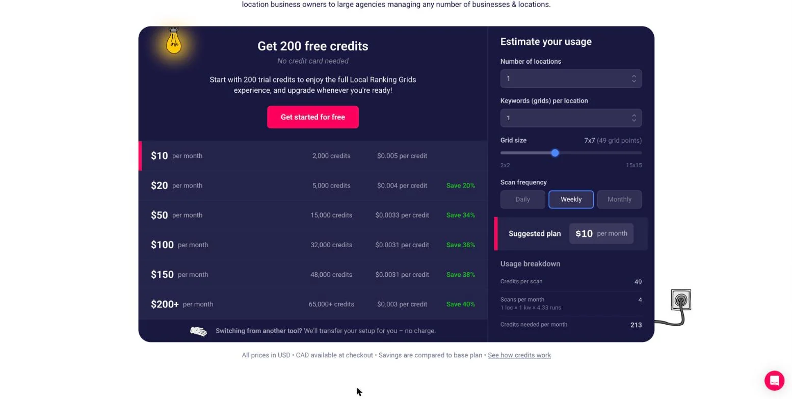 Whitespark estimator set to 1 keyword, 7x7 grid, weekly: 213 credits on the $10 plan