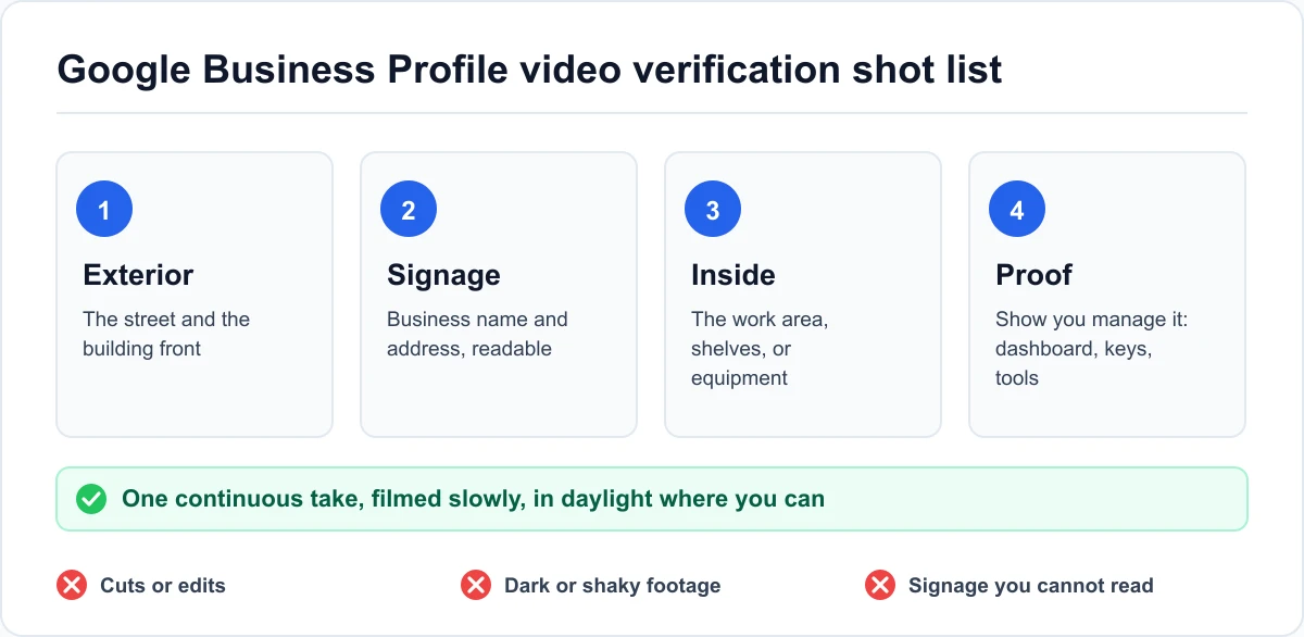 Video verification shot list Google Business Profile video verification shot list: exterior, signage, inside, proof of management
