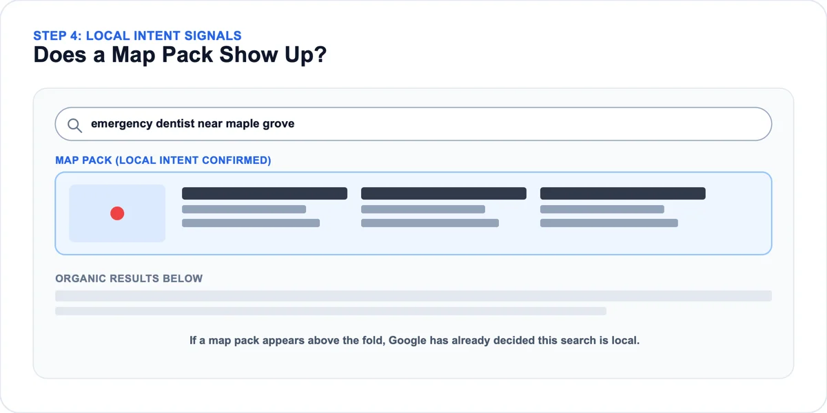 Map pack as a local intent signal in local keyword research Search results showing a map pack appearing for a local search query, a key local intent signal to check during local keyword research