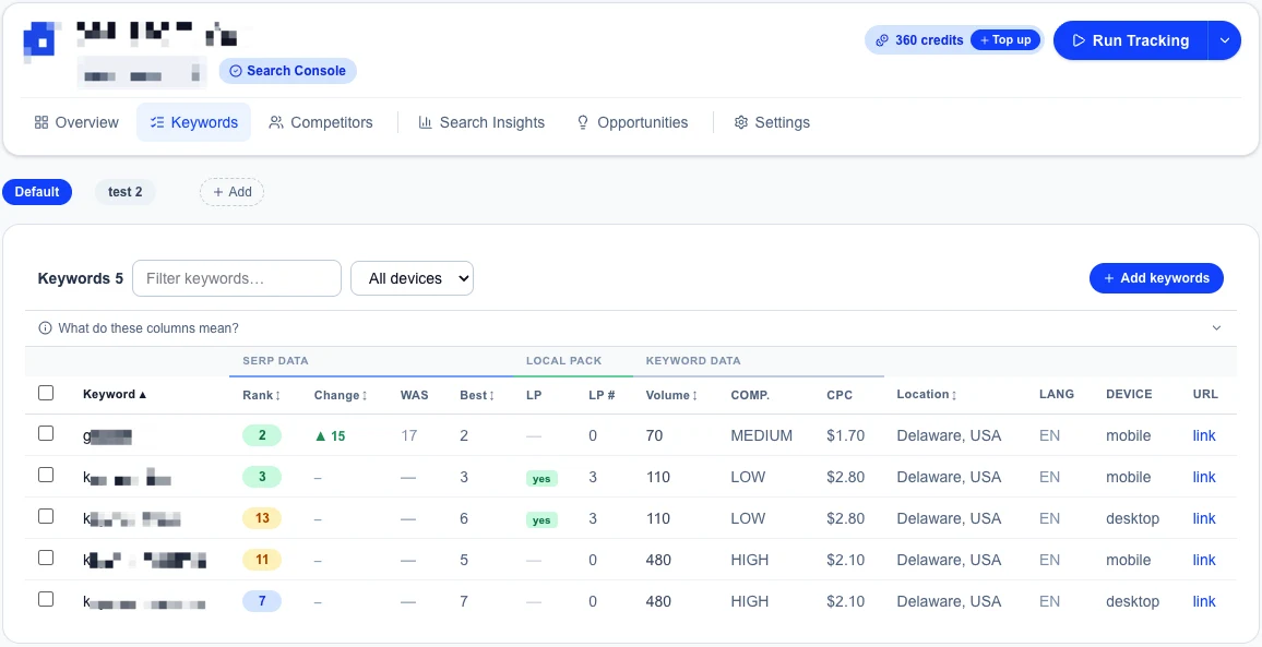Tracked keywords in Glocavo Analytics Glocavo Analytics tracked keywords table showing rank, change, best position, local pack presence, device, and location