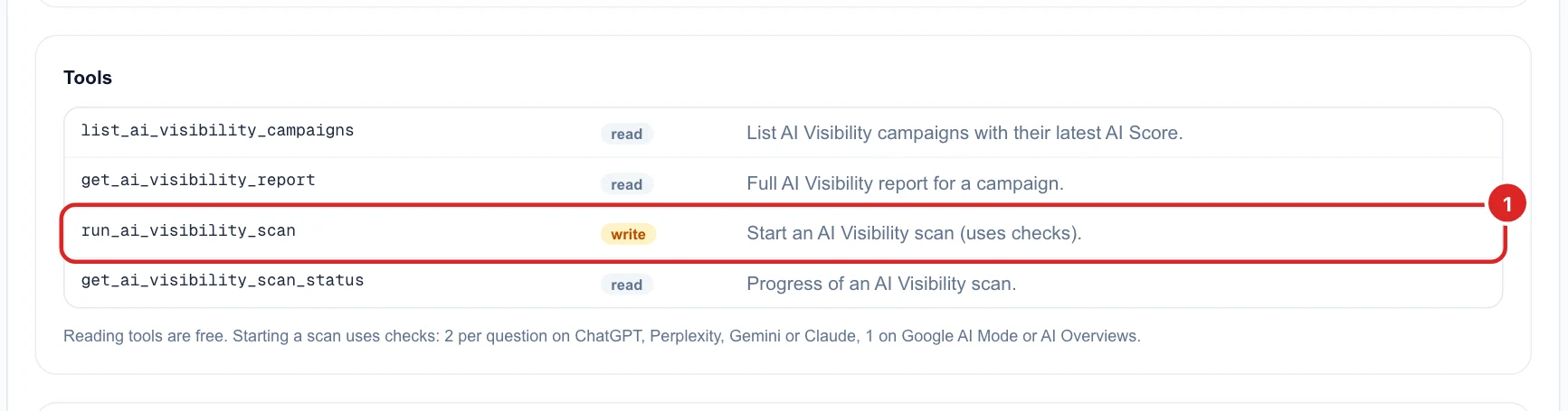 The four MCP tools: list campaigns, get report and scan status are read, run scan is write