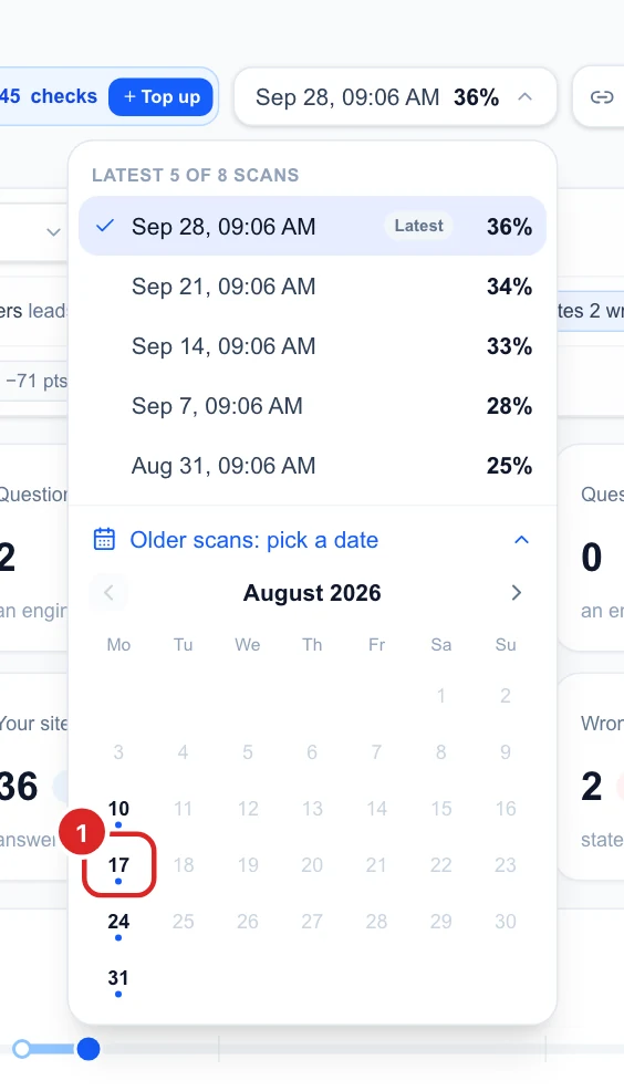 The calendar for August 2026 with scans on the 10th, 17th, 24th and 31st
