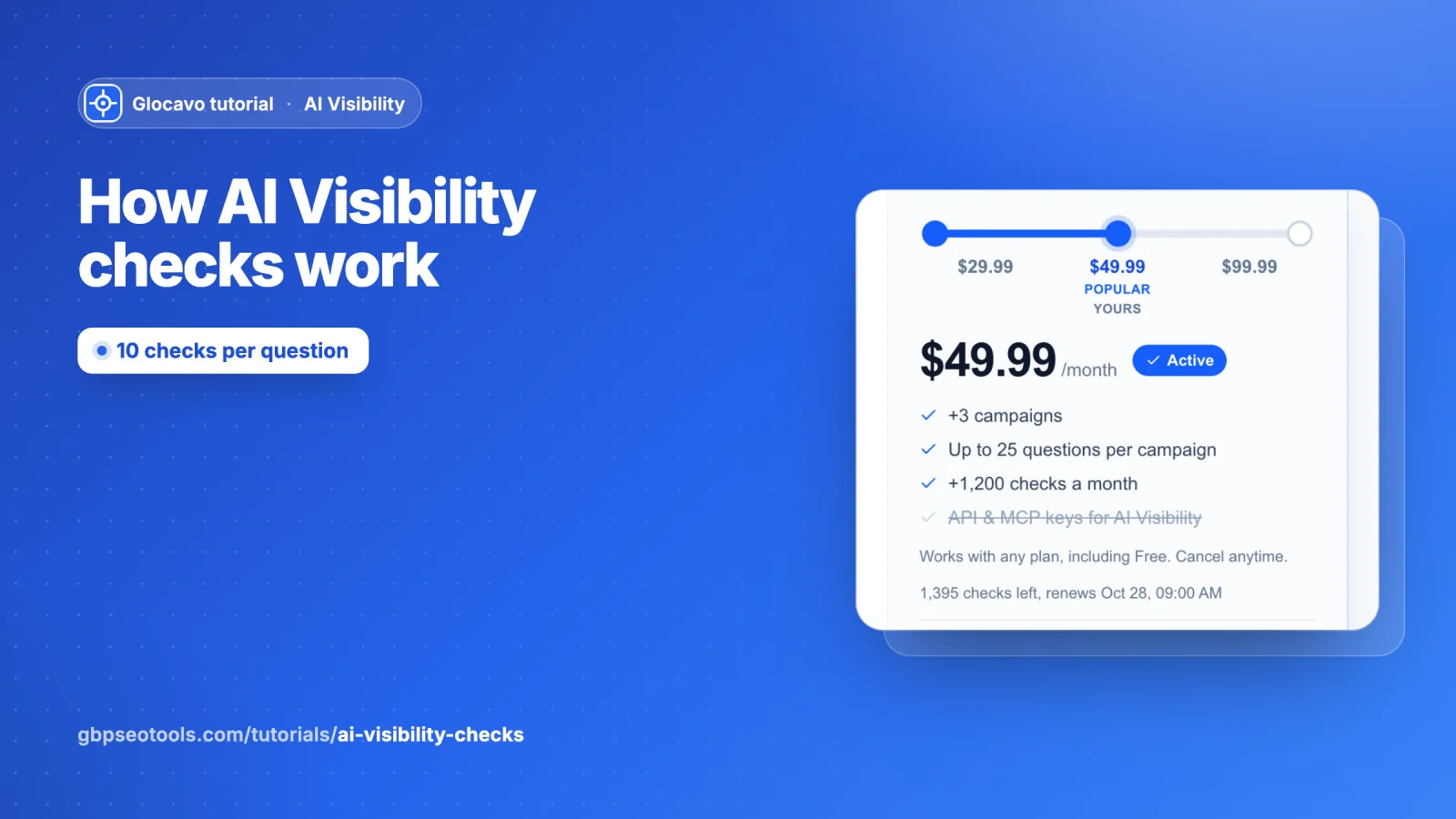 How AI Visibility checks work