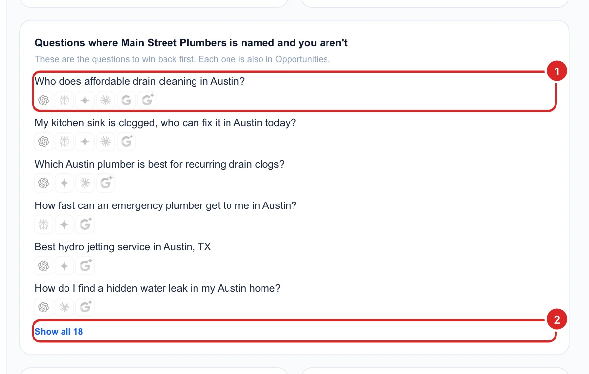A list of questions where Main Street Plumbers is named and you are not, each with the engines it happened on