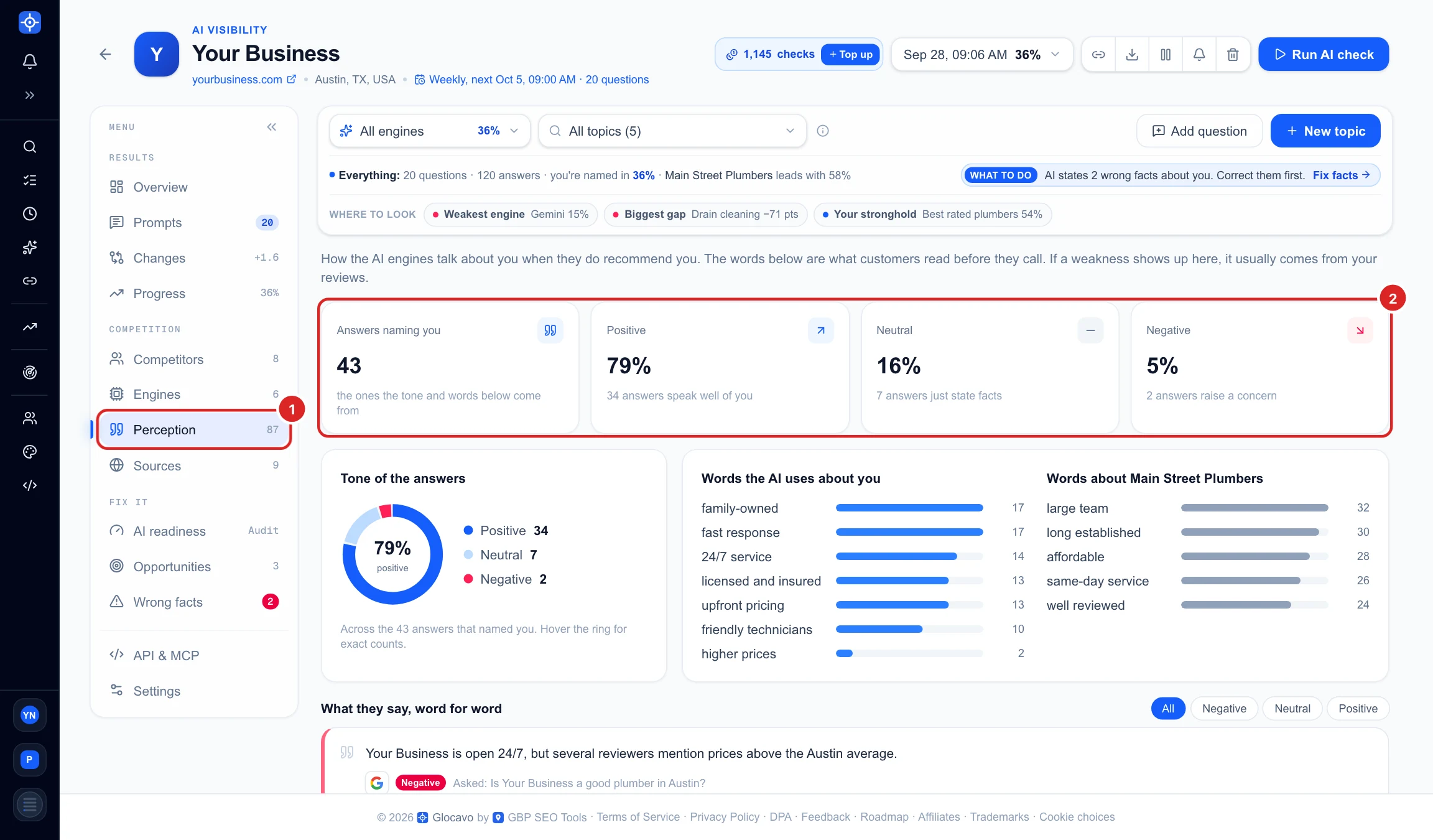 The Perception section: 43 answers naming you, 79% positive, 16% neutral and 5% negative