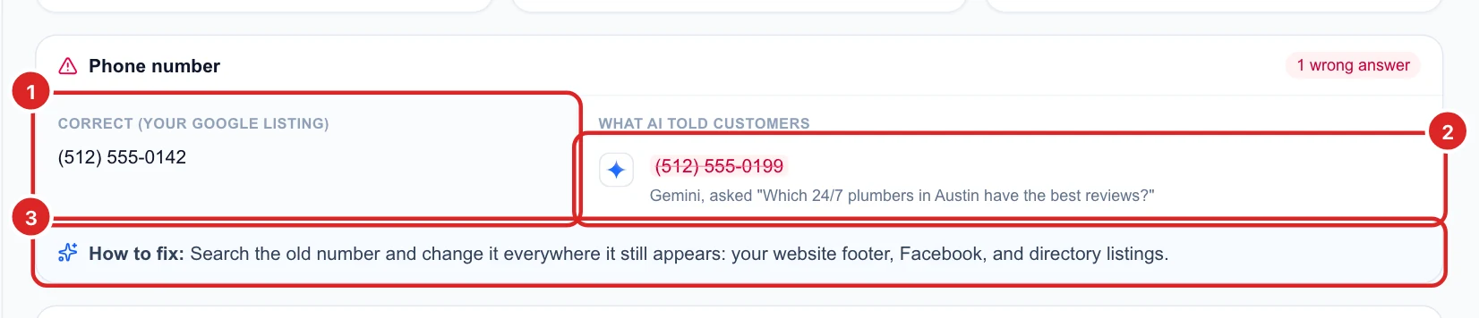 A wrong phone number card: the correct number from your Google listing, the old number Gemini gave, and how to fix it