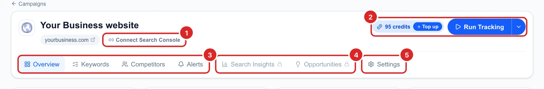The campaign header with Connect Search Console, 95 credits, Run Tracking, and the tabs Overview, Keywords, Competitors, Alerts, Search Insights, Opportunities and Settings