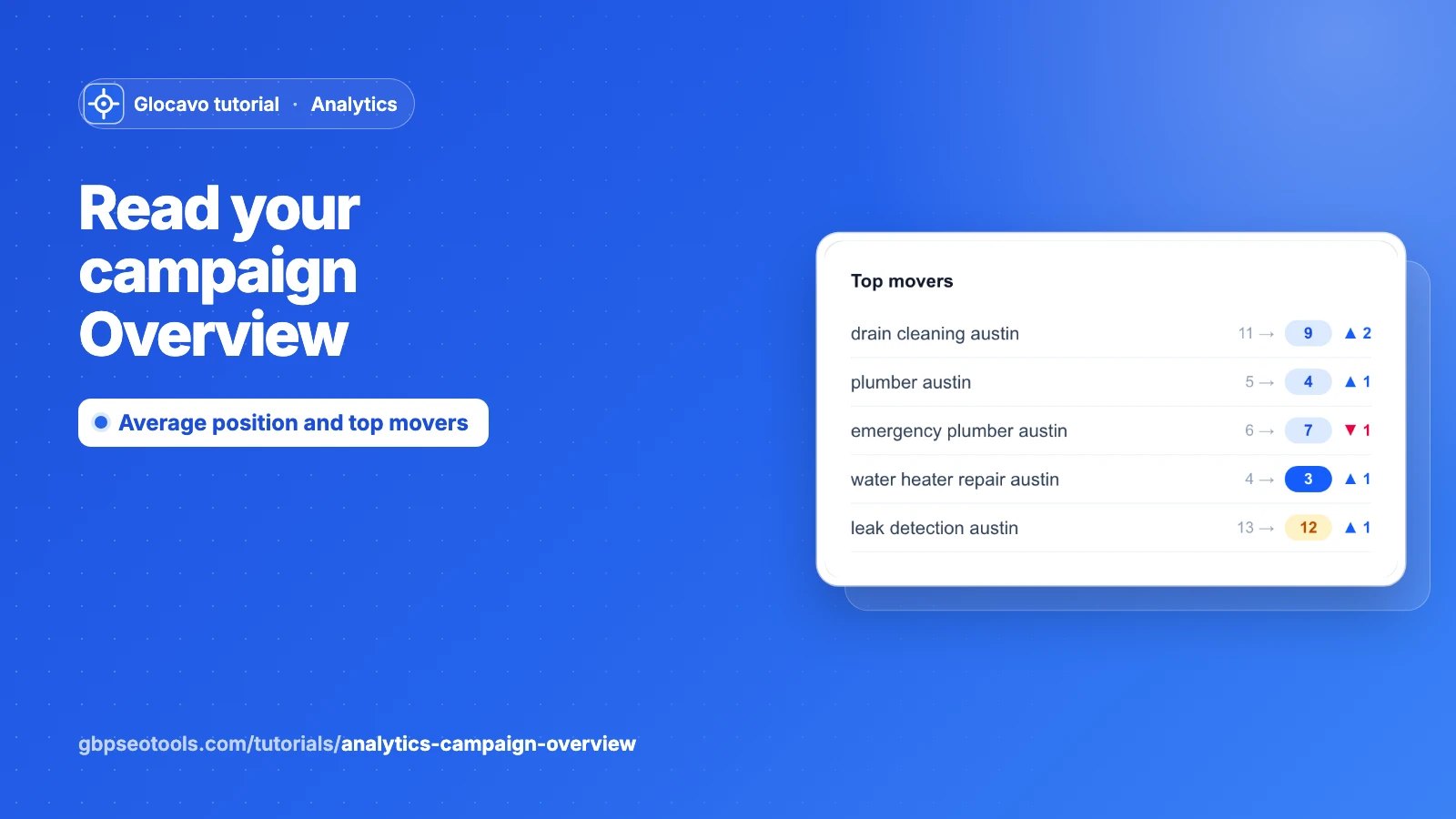 Read your Analytics campaign Overview