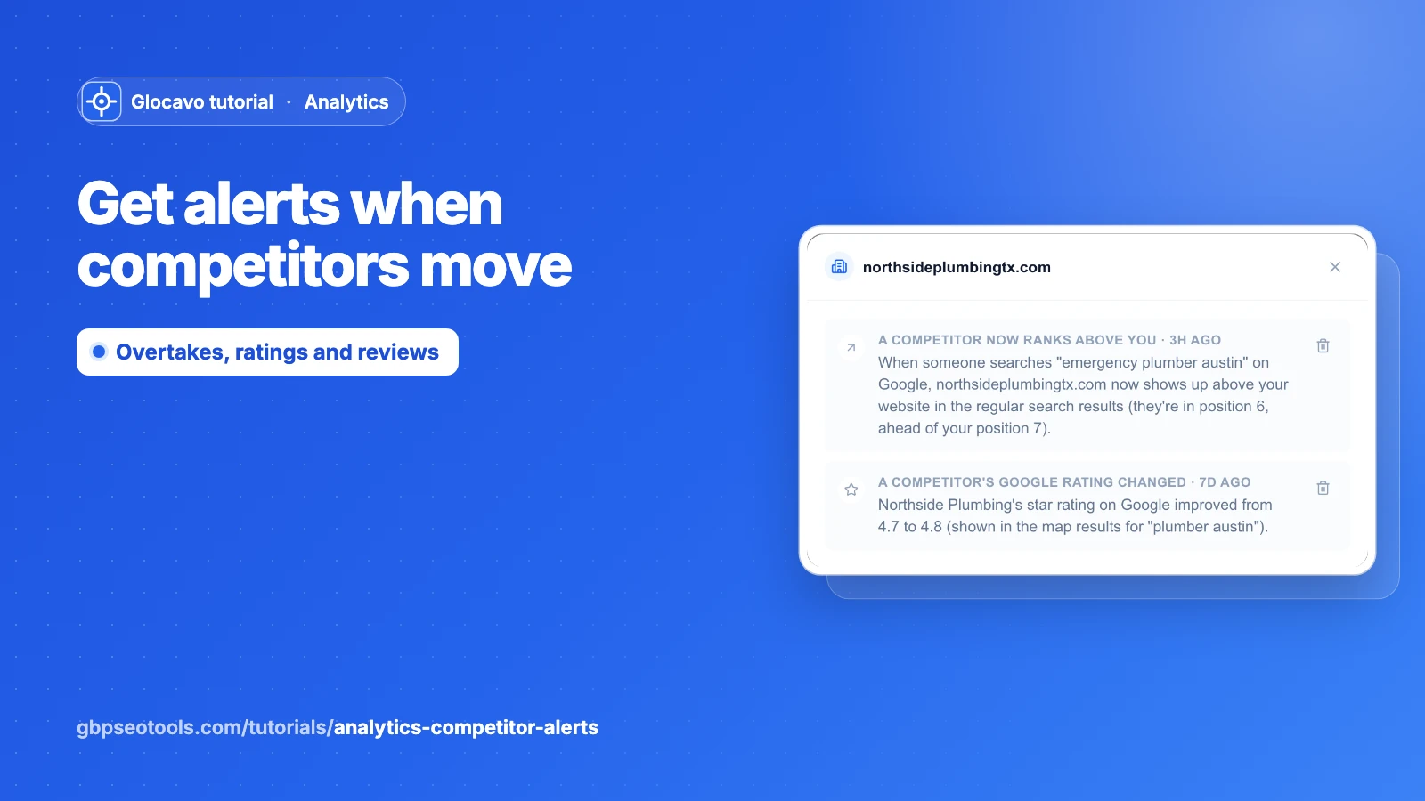 Get alerts when Google competitors move