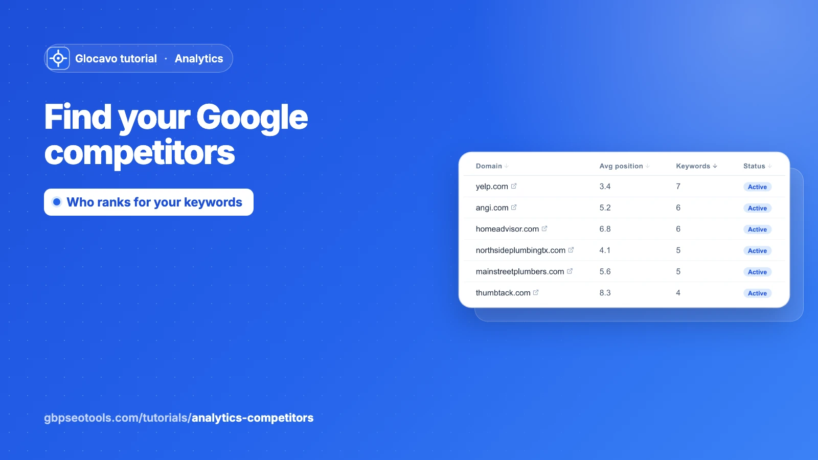Find your Google competitors in Analytics