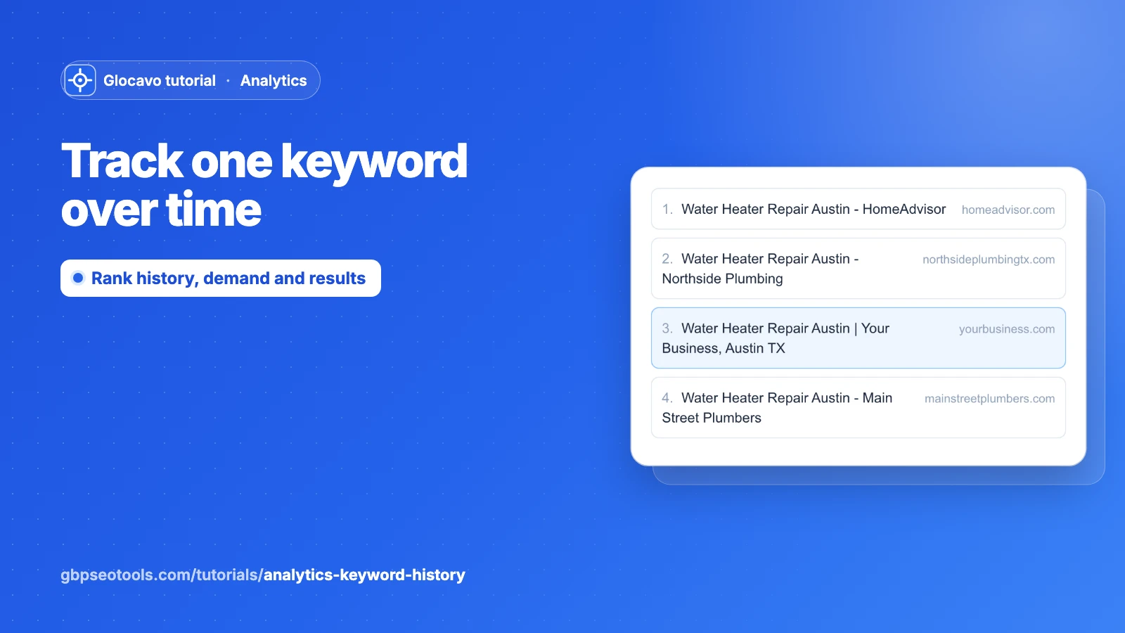 Track one keyword's Google ranking history