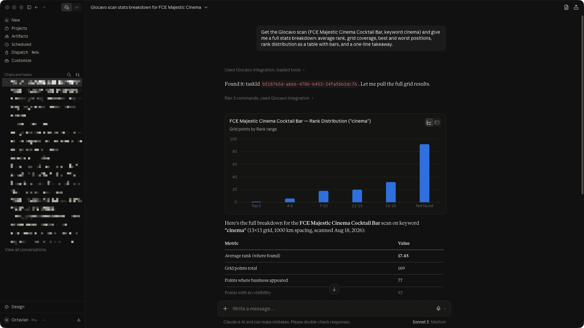 Claude returning a rank distribution chart and metrics table for a Glocavo scan