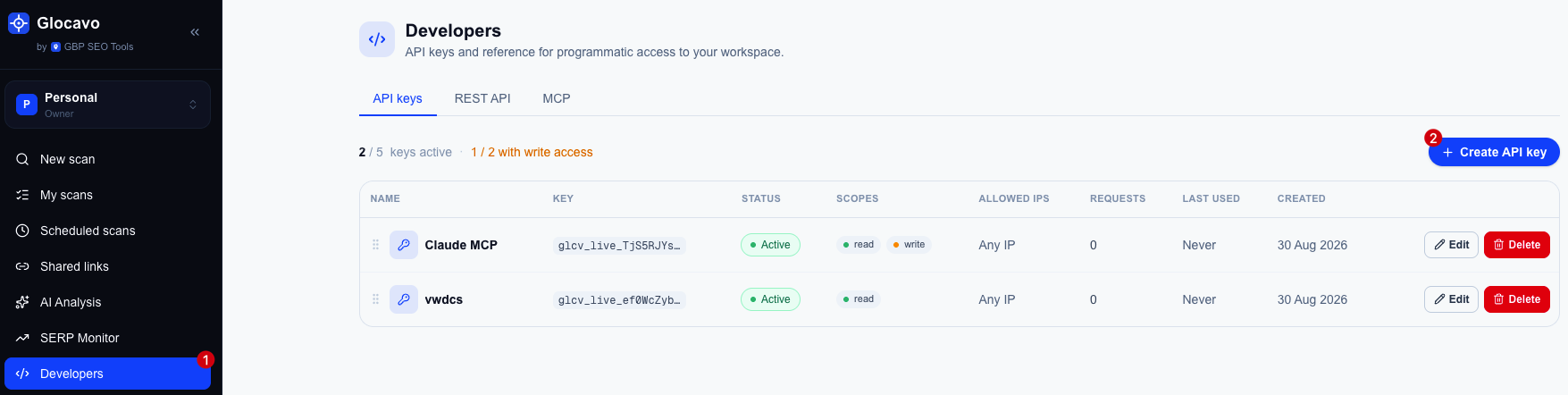 The Glocavo Developers screen on the API keys tab with the Create API key button