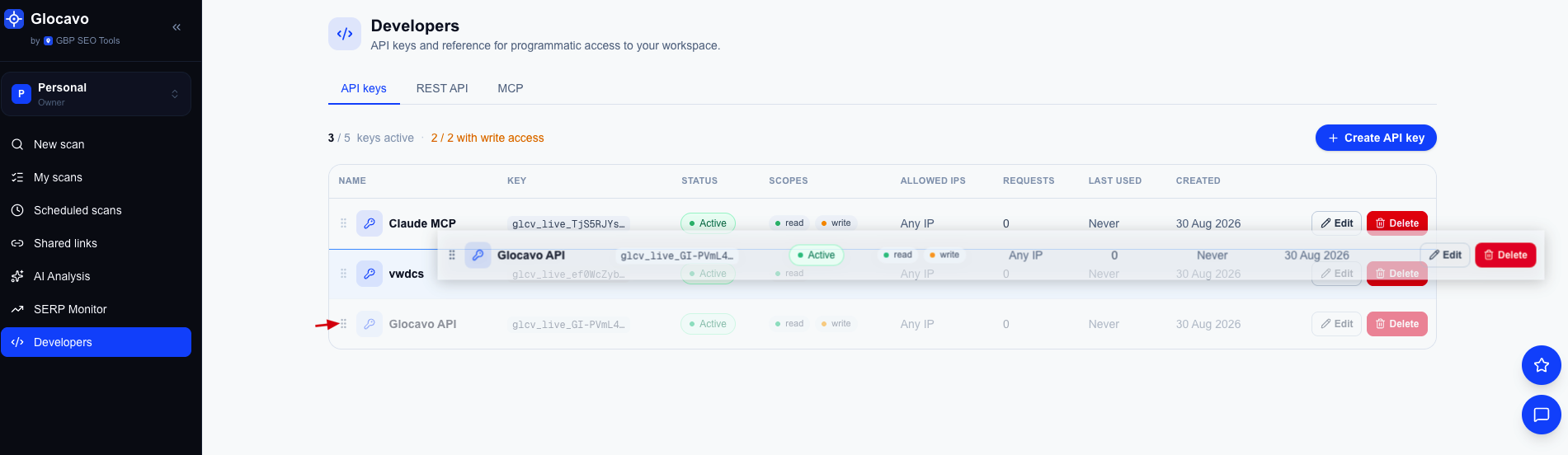 The API keys list with the new key, showing Edit and Delete actions