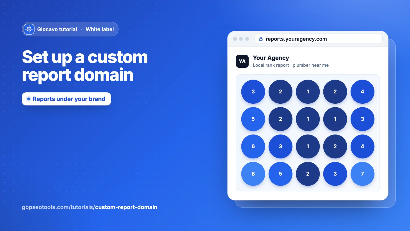 Set up a custom report domain