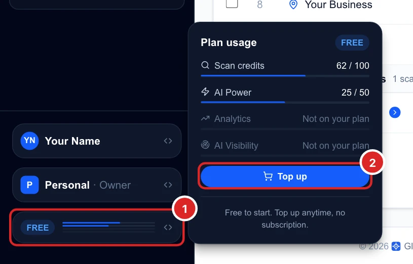 The Plan usage card on a Free account: 62 of 100 scan credits, 25 of 50 AI Power, Analytics and AI Visibility not on the plan, and a Top up button