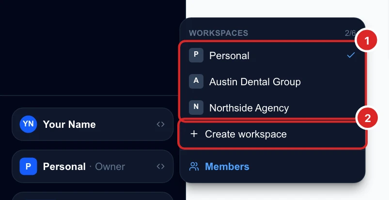 The workspace switcher: Personal, Austin Dental Group and Northside Agency, with Create workspace and Members, and 2/6 workspaces used