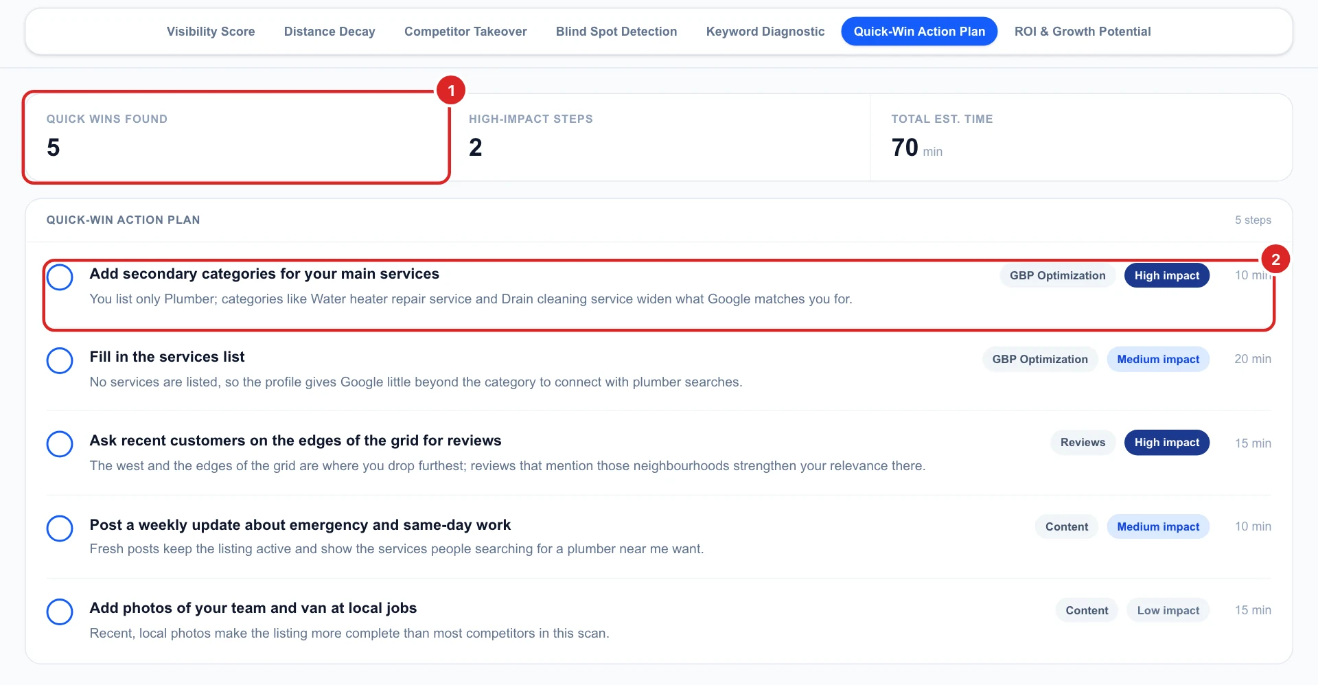 The Quick-Win Action Plan with five quick wins, two high-impact steps, the total time and the first step: add secondary categories for your main services