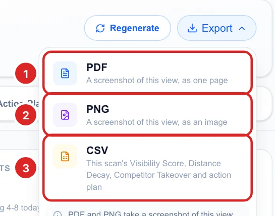 The Export menu with PDF, PNG and CSV options