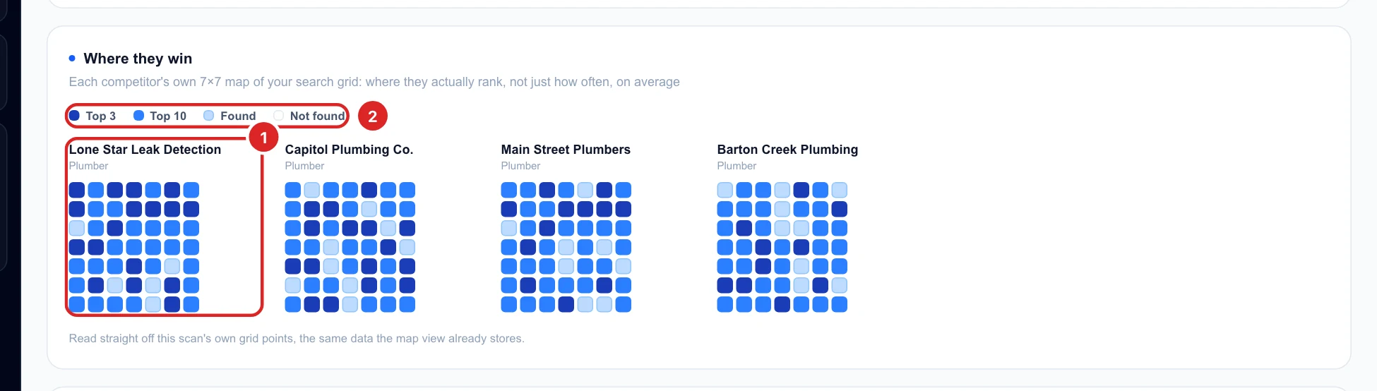 Four small grid maps for Lone Star Leak Detection, Capitol Plumbing Co., Main Street Plumbers and Barton Creek Plumbing, with the Top 3, Top 10, Found and Not found legend