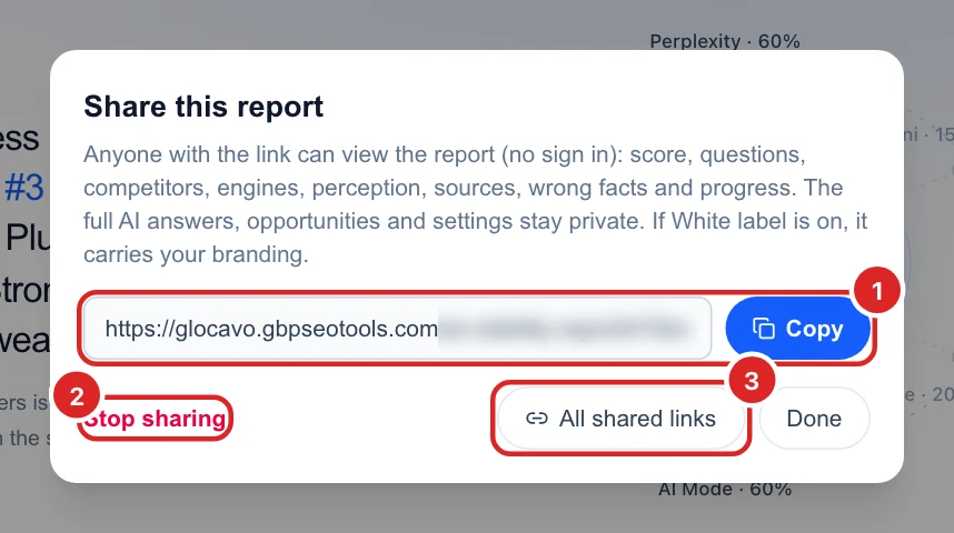 The Share this report window with the link, Copy, Stop sharing and All shared links