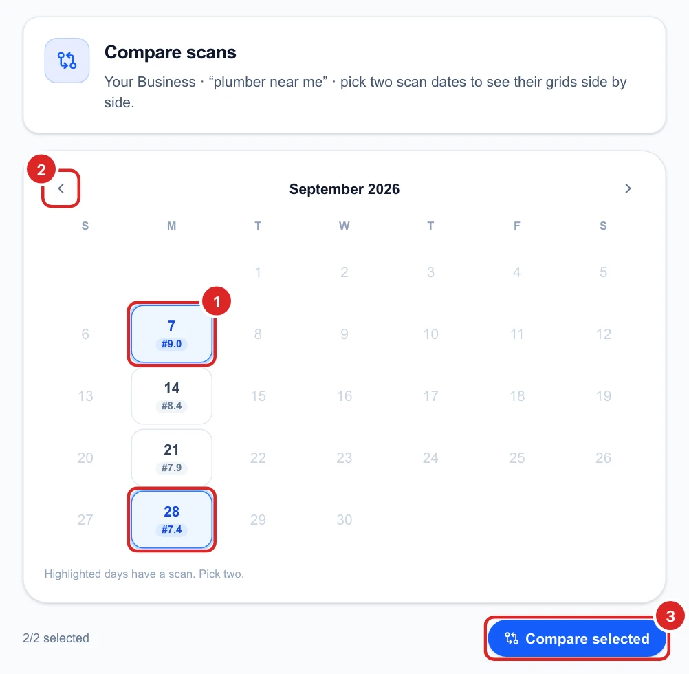 The Compare scans calendar for September 2026 with Sep 7 and Sep 28 selected, the previous month arrow and the Compare selected button