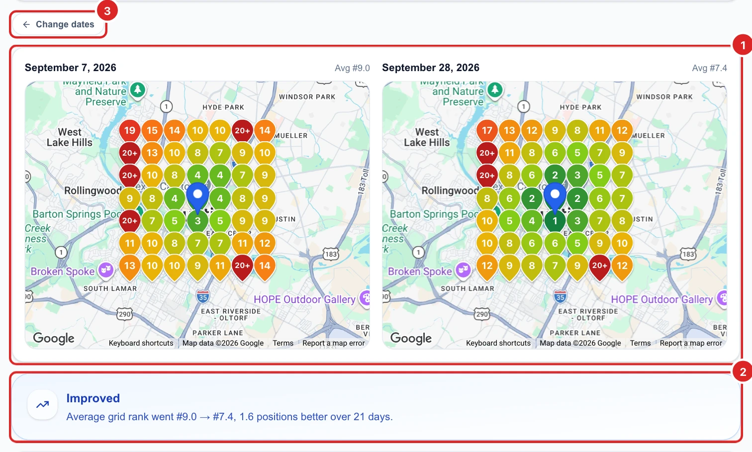 The grid maps of September 7 and September 28 side by side, with more green points around the business on the later date, and the Improved verdict