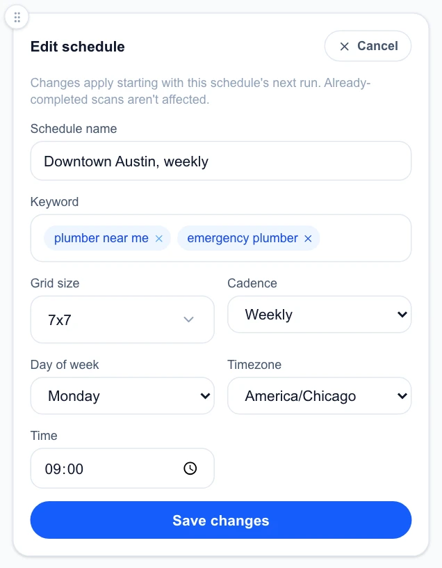 The Edit schedule form with the schedule name, keywords, grid size, cadence, day of week, time zone, time and the Save changes button