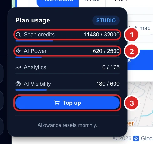 The Plan usage menu with scan credits used out of 32,000, AI Power used out of 2,500 and the Top up button