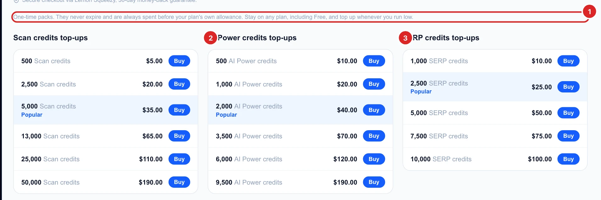 The Top-ups tab with scan credit packs from 500 to 50,000 and AI Power packs from 500 to 9,500, each with a Buy button