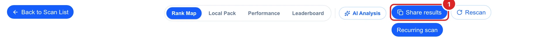 The top of a scan report with the Share results button next to Rescan
