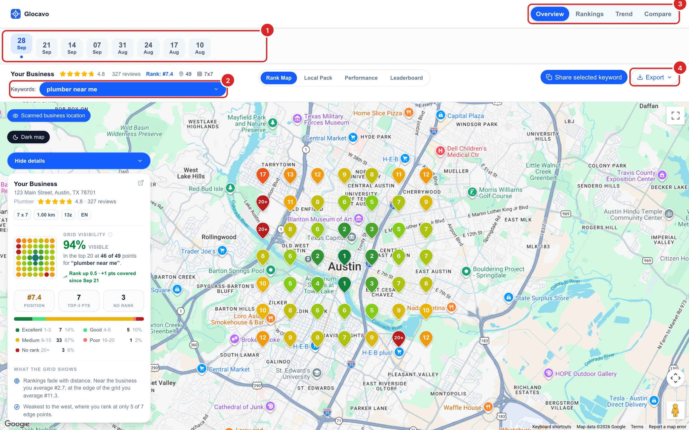 A shared report opened without a login: the run dates, the Keywords picker, the Overview, Rankings, Trend and Compare switch, the Export button and the rank map