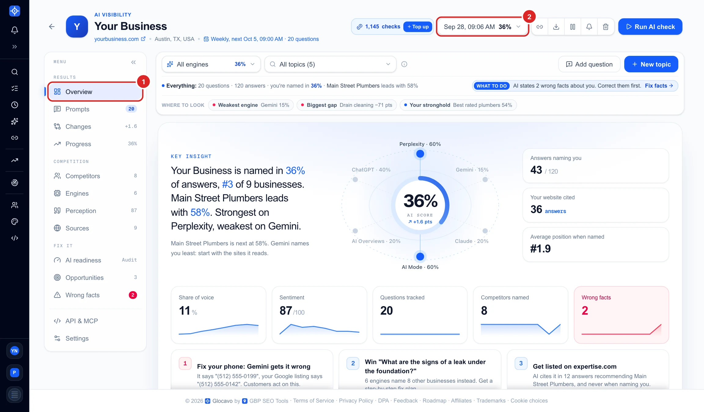 An AI Visibility campaign with Overview selected in its menu and the scan picker at the top