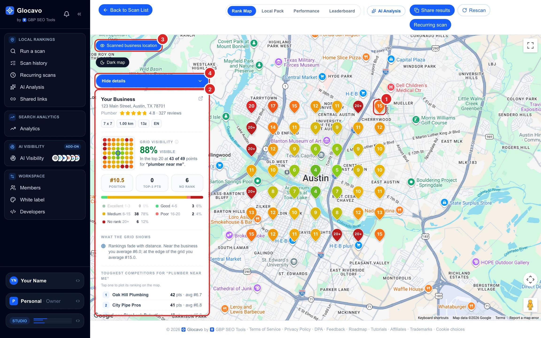 The Rank Map tab of a Glocavo scan report with numbered rank pins on a map of Austin and the details card on the left