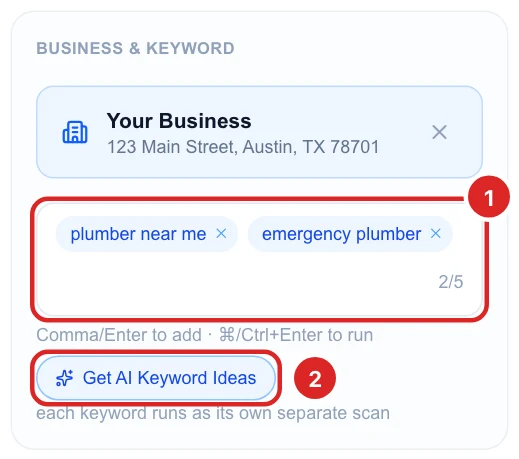 The keyword box with plumber near me and emergency plumber added, and the Get AI Keyword Ideas button