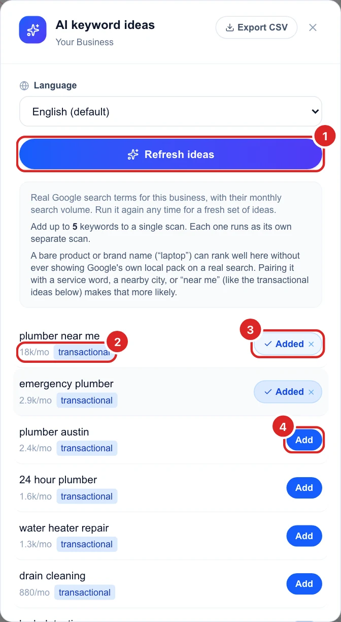 The AI keyword ideas window with the Refresh ideas button, search volumes, intent tags, and Added and Add buttons