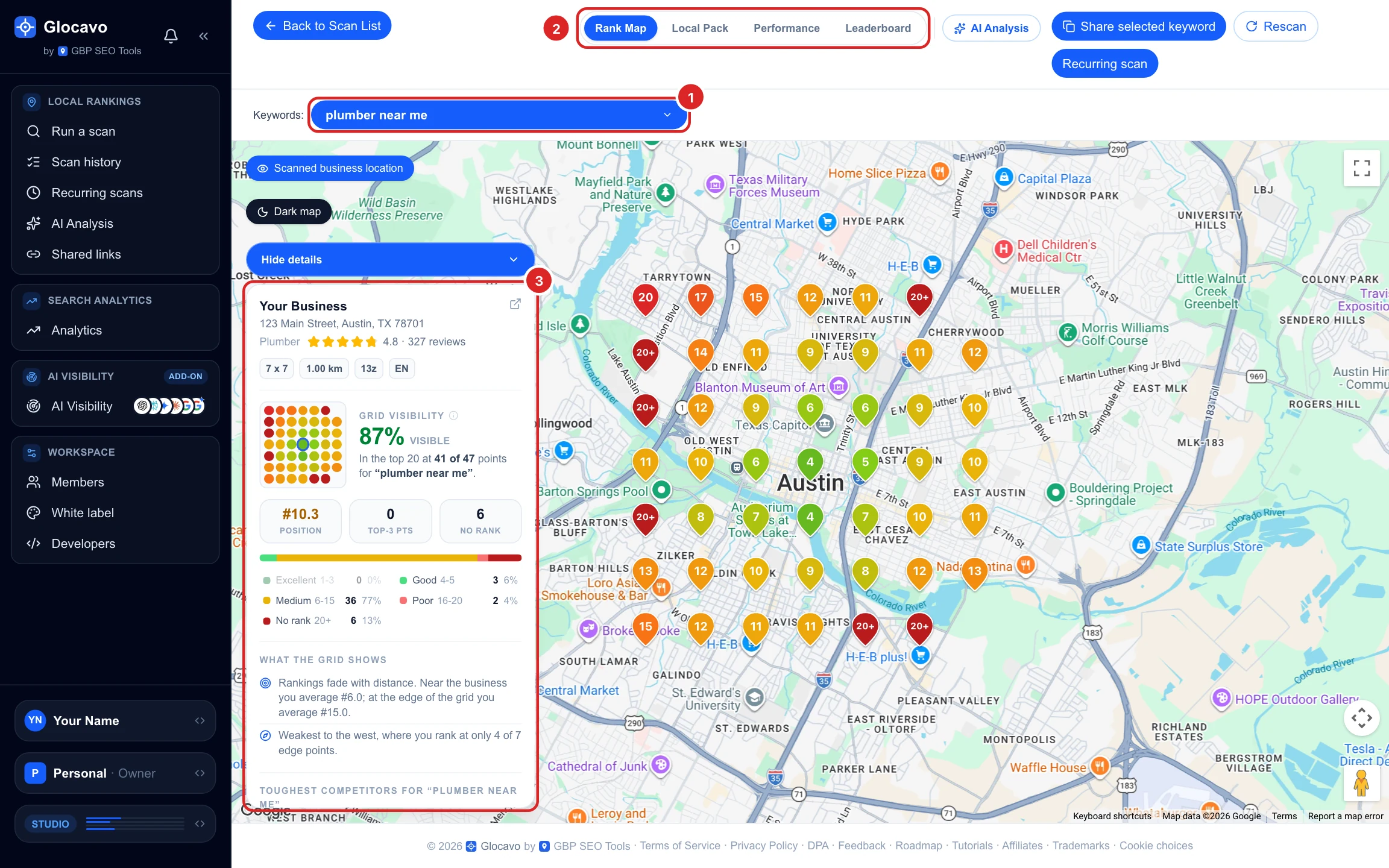The finished scan report with the keyword menu, the Rank Map, Local Pack, Performance and Leaderboard tabs and the grid visibility summary next to a map of ranks