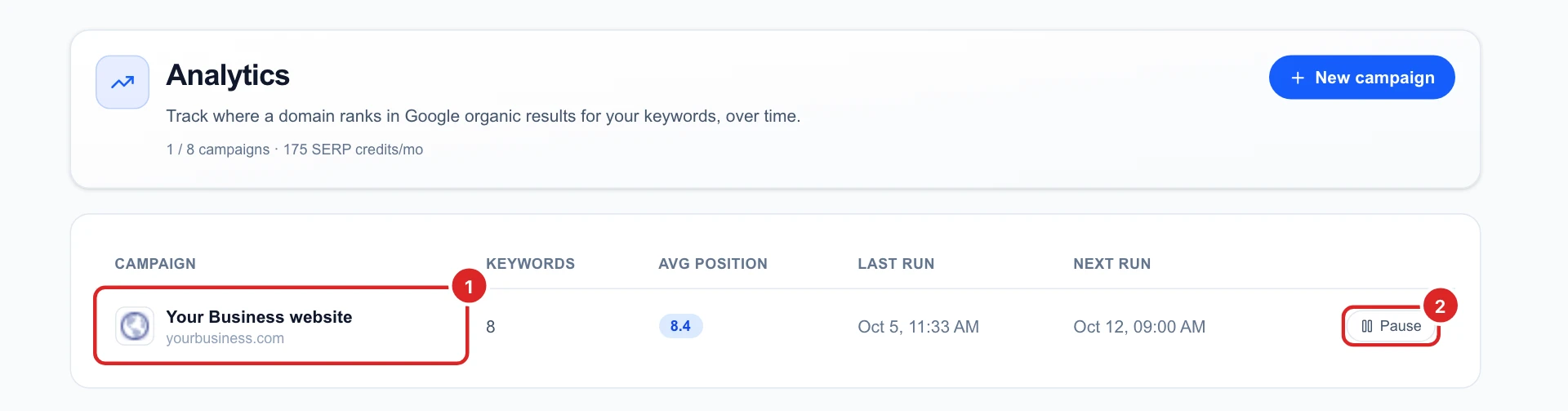 The Analytics campaign list with Your Business website: 8 keywords, average position 8.4, the last and next run, and the Pause button