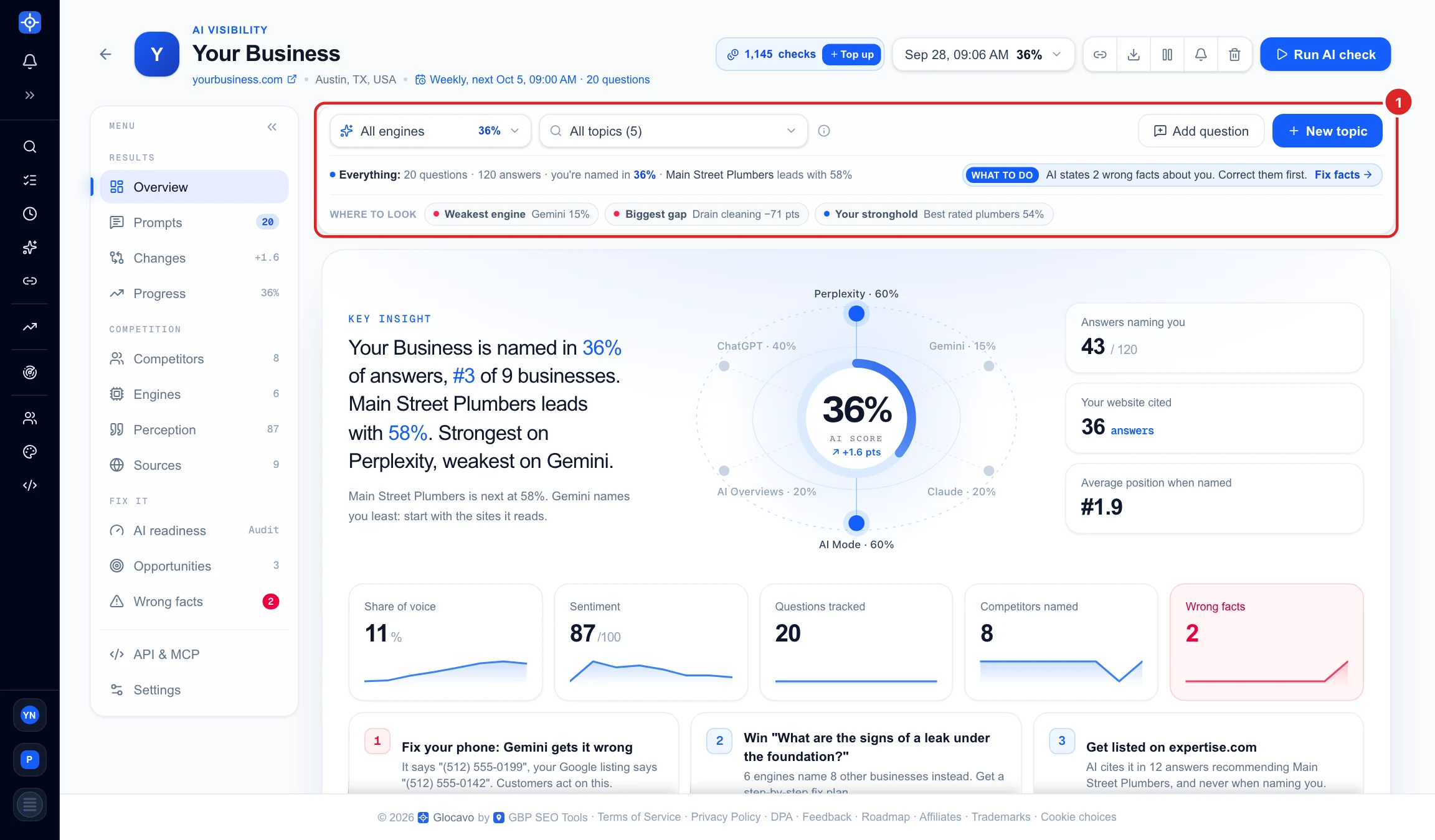 The AI Visibility campaign report with the filter bar highlighted above the Overview