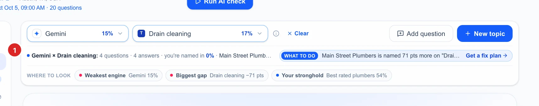 The filter bar with Gemini and Drain cleaning both selected and the summary line showing 0%